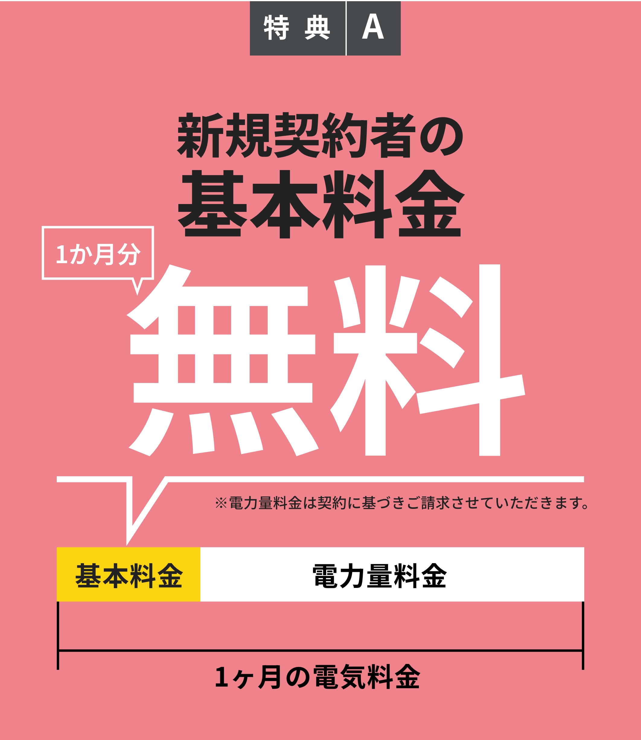 基本料金1か月分無料